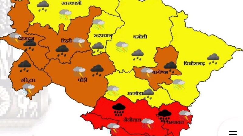 18–22 जुलाई तक उत्तराखण्ड में भारी बारिश का अलर्ट