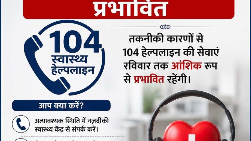 104 स्वास्थ्य हेल्पलाइन की सेवाएं रविवार तक आंशिक रूप से प्रभावित, विद्युत प्रणाली के उन्नयन और मुख्य केबल बदलने का कार्य जारी, एनएचएम ने आमजन से मांगा सहयोग