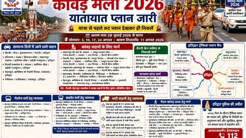 कांवड़ मेला-2026 : हरिद्वार पुलिस ने जारी किया विस्तृत ट्रैफिक प्लान, यात्रा से पहले रूट देखकर ही निकलें श्रद्धालु