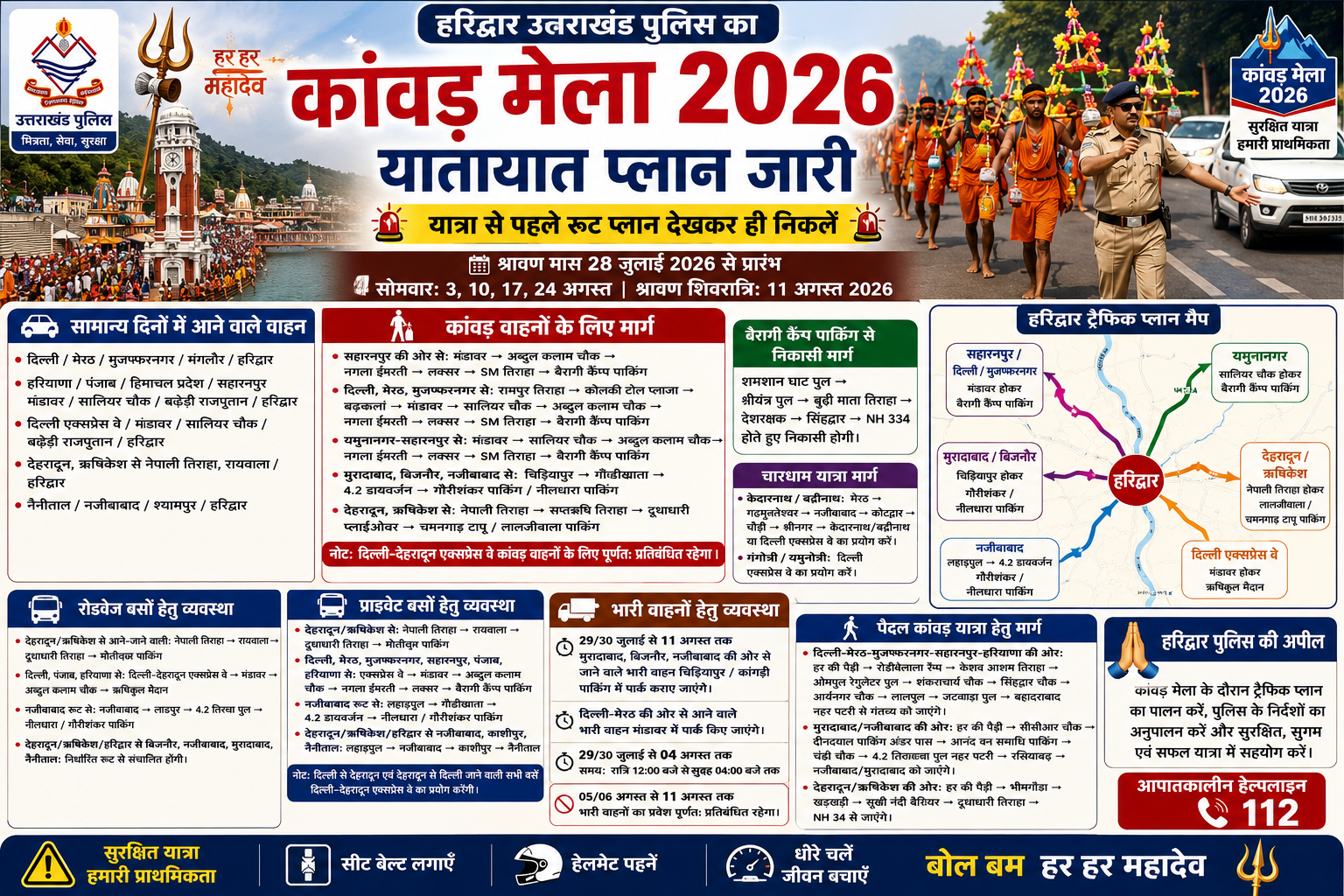 कांवड़ मेला-2026 : हरिद्वार पुलिस ने जारी किया विस्तृत ट्रैफिक प्लान, यात्रा से पहले रूट देखकर ही निकलें श्रद्धालु
