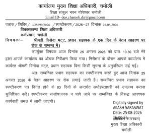 मुख्य शिक्षा अधिकारी आकाश सारस्वत के औचक निरीक्षण में अनुपस्थित मिली प्रधान सहायिका, वेतन रोकने के आदेश