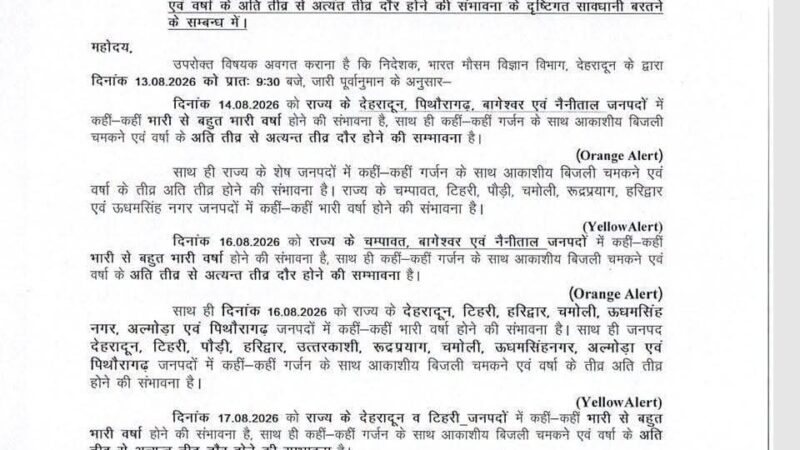 उत्तराखंड में अगले चार दिन तेज बारिश का दौर, कई जिलों में ऑरेंज अलर्ट