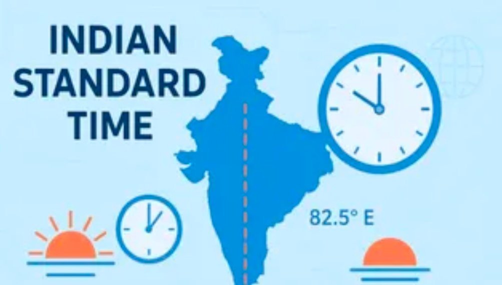 मार्च 2027 से देशभर में भारतीय मानक समय का पालन अनिवार्य, सरकार ने जारी किए नए नियम