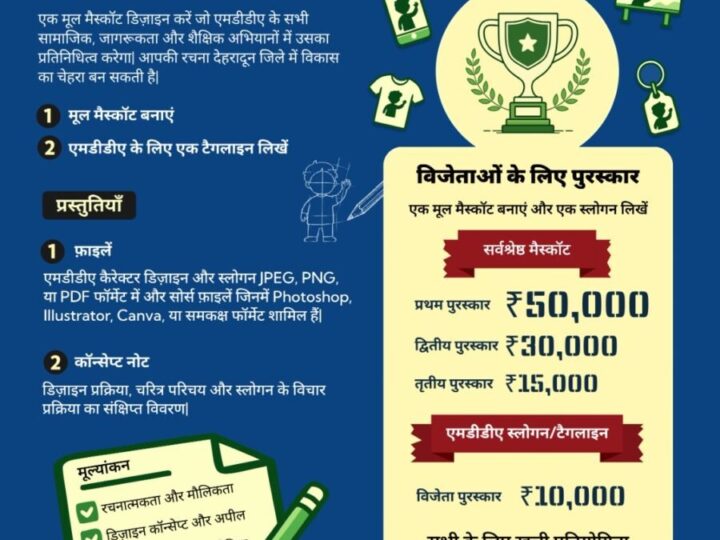 अब जनता बनाएगी एमडीडीए की नई पहचान, मैस्कॉट डिज़ाइन पर मिलेगा ₹50 हजार का इनाम, एआई से बने डिज़ाइन नहीं होंगे मान्य
