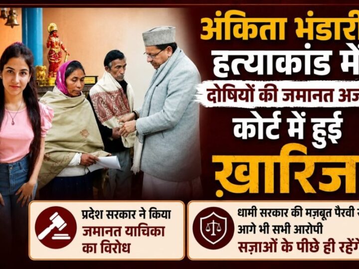 आज फिर अंकिता हत्याकांड के सभी आरोपियों की जमानत याचिका खारिज, धामी सरकार की मजबूत पैरवी के चलते दोषियों को नहीं मिली राहत, SIT जांच, 500 पन्नों की चार्जशीट और करीब 100 गवाहों के आधार पर हुई मजबूत पैरवी