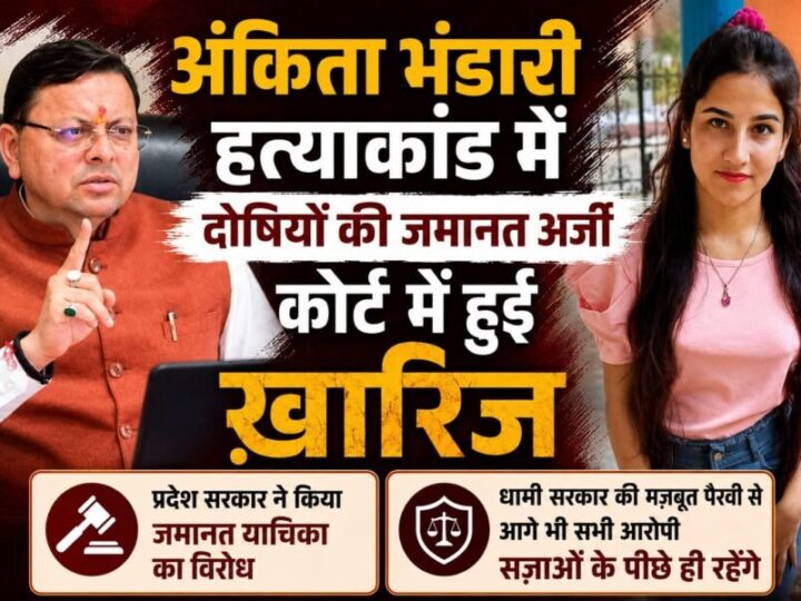 अंकिता हत्याकांड के सभी आरोपियों की जमानत याचिका खारिज, धामी सरकार की मजबूत पैरवी के चलते दोषियों को नहीं मिली राहत, न्याय सुनिश्चित करने के लिए पूरी मजबूती से खड़ी रही सरकार