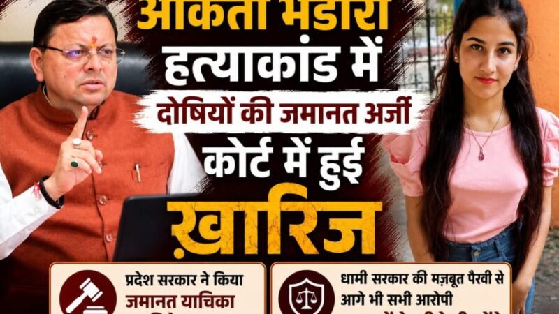 अंकिता हत्याकांड के सभी आरोपियों की जमानत याचिका खारिज, धामी सरकार की मजबूत पैरवी के चलते दोषियों को नहीं मिली राहत, न्याय सुनिश्चित करने के लिए पूरी मजबूती से खड़ी रही सरकार