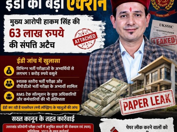 UKSSSC पेपर लीक : ED ने हाकम सिंह की ₹63 लाख की संपत्ति की अटैच