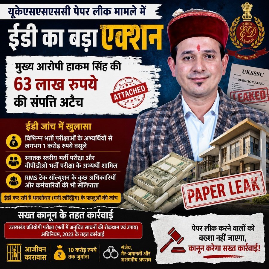 UKSSSC पेपर लीक : ED ने हाकम सिंह की ₹63 लाख की संपत्ति की अटैच