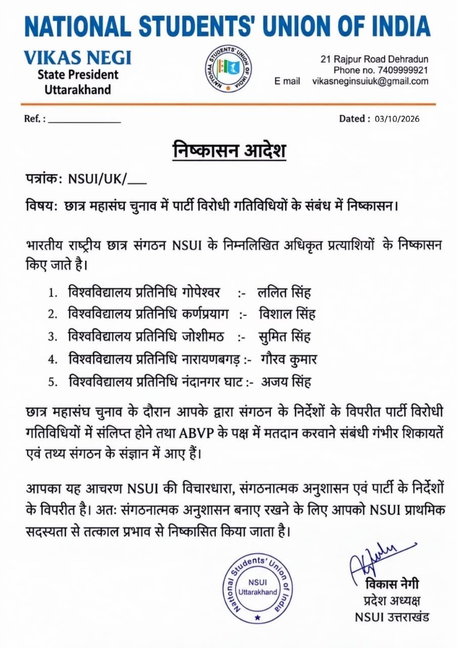 छात्र महासंघ चुनाव में पार्टी विरोधी गतिविधि, एनएसयूआई के पांच प्रत्याशी निष्कासित